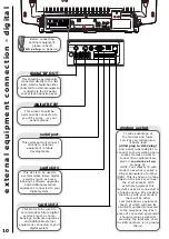 Preview for 308 page of Hitachi C28W40TN Service Manual