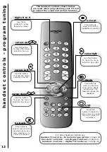 Preview for 310 page of Hitachi C28W40TN Service Manual