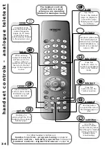 Preview for 332 page of Hitachi C28W40TN Service Manual