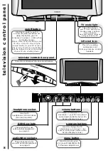 Preview for 362 page of Hitachi C28W40TN Service Manual