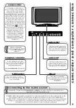 Preview for 363 page of Hitachi C28W40TN Service Manual