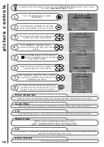 Preview for 370 page of Hitachi C28W40TN Service Manual