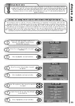 Preview for 385 page of Hitachi C28W40TN Service Manual