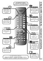 Preview for 389 page of Hitachi C28W40TN Service Manual