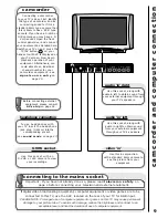 Preview for 9 page of Hitachi C28W40TN User Manual