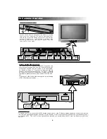 Preview for 6 page of Hitachi C28W410SN Instruction Manual