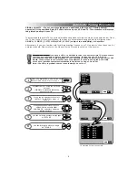 Preview for 7 page of Hitachi C28W410SN Instruction Manual