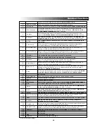 Preview for 19 page of Hitachi C28W410SN Instruction Manual