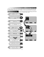 Preview for 9 page of Hitachi C28W430N Instruction Manual