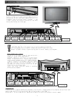 Предварительный просмотр 6 страницы Hitachi C28W433N Instruction Manual