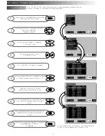 Предварительный просмотр 8 страницы Hitachi C28W433N Instruction Manual