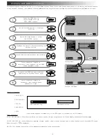 Предварительный просмотр 12 страницы Hitachi C28W433N Instruction Manual