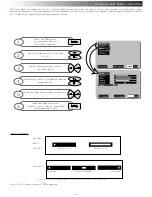 Предварительный просмотр 13 страницы Hitachi C28W433N Instruction Manual