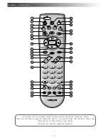 Предварительный просмотр 24 страницы Hitachi C28W433N Instruction Manual