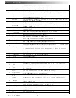 Предварительный просмотр 25 страницы Hitachi C28W433N Instruction Manual