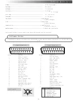 Предварительный просмотр 29 страницы Hitachi C28W433N Instruction Manual