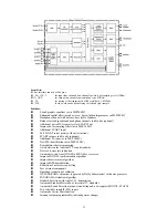 Preview for 31 page of Hitachi C28W440N Service Manual