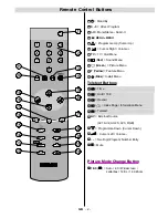 Предварительный просмотр 3 страницы Hitachi C28W440N User Manual