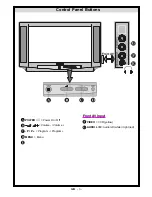 Предварительный просмотр 4 страницы Hitachi C28W440N User Manual