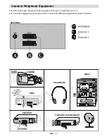 Предварительный просмотр 5 страницы Hitachi C28W440N User Manual