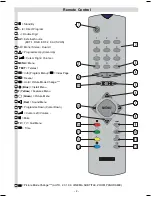 Preview for 3 page of Hitachi C28W460N Instruction Manual