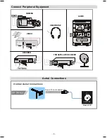 Preview for 5 page of Hitachi C28W460N Instruction Manual