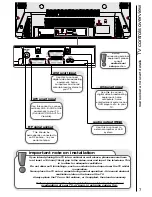 Предварительный просмотр 7 страницы Hitachi C28WF530N User Manual