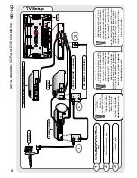 Предварительный просмотр 8 страницы Hitachi C28WF530N User Manual