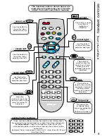 Предварительный просмотр 9 страницы Hitachi C28WF530N User Manual