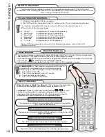 Preview for 18 page of Hitachi C28WF532N Instruction Manual