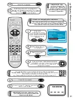 Preview for 21 page of Hitachi C28WF532N Instruction Manual