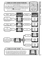 Preview for 27 page of Hitachi C28WF532N Instruction Manual