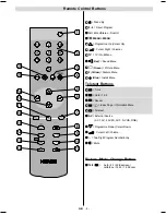 Предварительный просмотр 3 страницы Hitachi C28WF540N User Manual