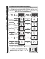 Preview for 22 page of Hitachi C28WF727N User Manual