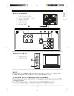 Preview for 7 page of Hitachi C29-F880 Instruction Manual