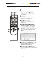 Preview for 8 page of Hitachi C29-F880 Instruction Manual