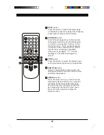 Preview for 12 page of Hitachi C29-F880 Instruction Manual