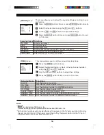 Preview for 14 page of Hitachi C29-F880 Instruction Manual