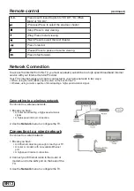 Предварительный просмотр 12 страницы Hitachi C32L2 Owner'S Manual