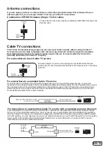 Предварительный просмотр 13 страницы Hitachi C32L2 Owner'S Manual