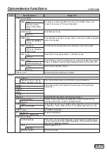 Предварительный просмотр 21 страницы Hitachi C32L2 Owner'S Manual