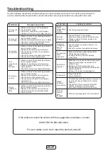 Предварительный просмотр 27 страницы Hitachi C32L2 Owner'S Manual