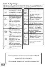 Предварительный просмотр 58 страницы Hitachi C32L2 Owner'S Manual