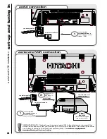 Предварительный просмотр 6 страницы Hitachi C32WF810N User Manual