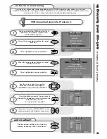 Предварительный просмотр 9 страницы Hitachi C32WF810N User Manual