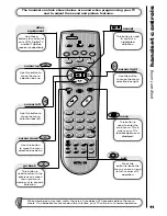 Предварительный просмотр 11 страницы Hitachi C32WF810N User Manual