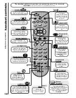 Предварительный просмотр 12 страницы Hitachi C32WF810N User Manual