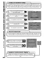 Предварительный просмотр 22 страницы Hitachi C32WF810N User Manual