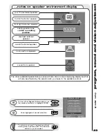 Предварительный просмотр 23 страницы Hitachi C32WF810N User Manual