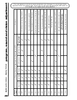 Предварительный просмотр 28 страницы Hitachi C32WF810N User Manual